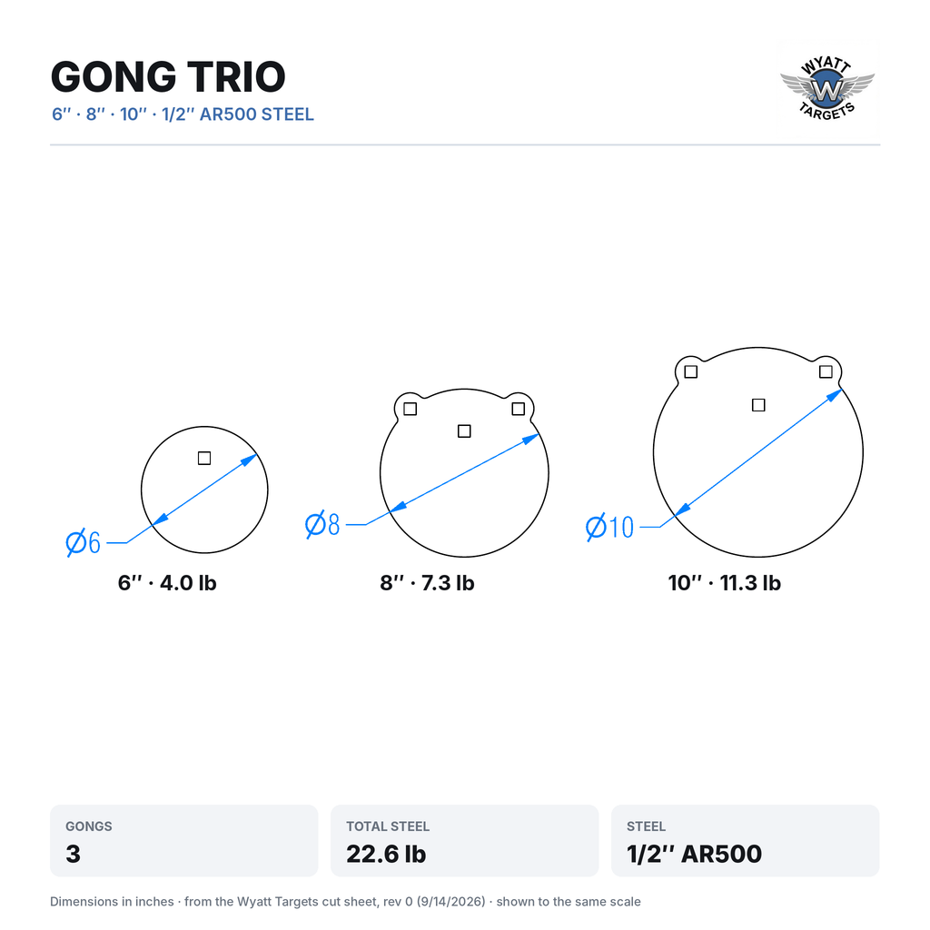 Dimensioned drawing: Gong Trio, 6, 8 and 10-inch gongs shown to the same scale, 22.6 lb total, 1/2-inch AR500 steel